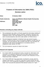 Avon and Wiltshire Mental Health Partnership (Health) [2020] UKICO  IC-50260-B9Z1 (8 October 2020)